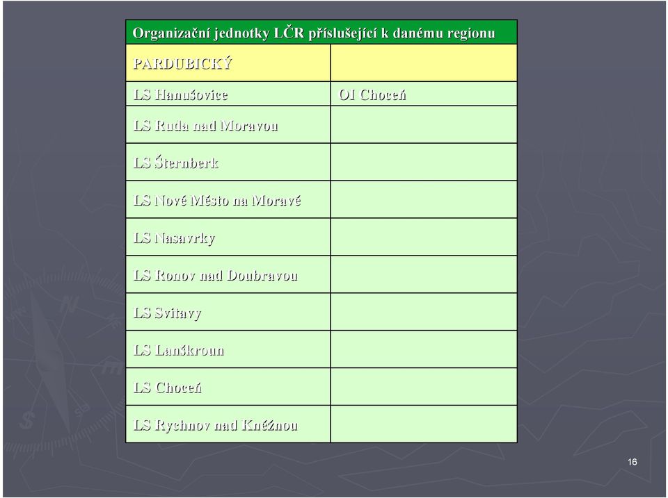 Šternberk LS Nové Město na Moravě LS Nasavrky LS Ronov nad