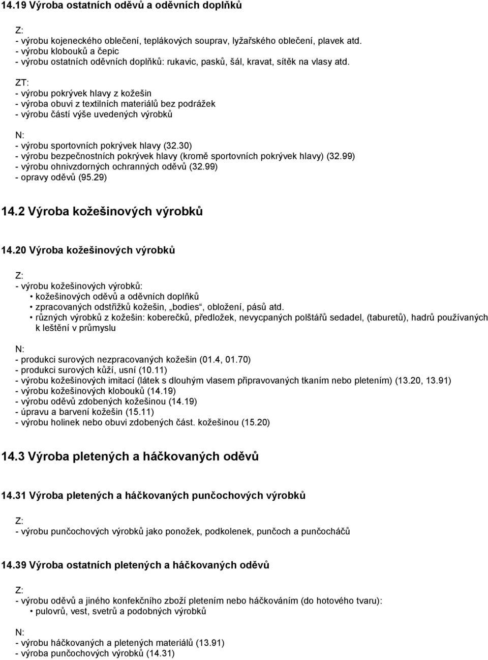 - výrobu pokrývek hlavy z kožešin - výroba obuvi z textilních materiálů bez podrážek - výrobu částí výše uvedených výrobků - výrobu sportovních pokrývek hlavy (32.