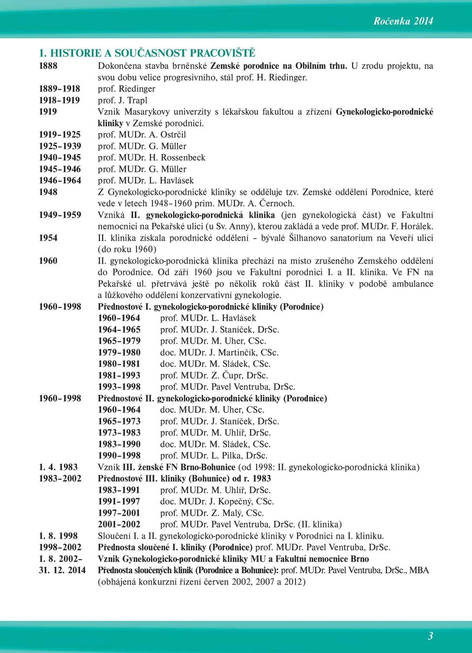 Ostrčil 1925 1939 prof. MUDr. G. Müller 1940 1945 prof. MUDr. H. Rossenbeck 1945 1946 prof. MUDr. G. Müller 1946 1964 prof. MUDr. L. Havlásek 1948 Z Gynekologicko-porodnické kliniky se odděluje tzv.