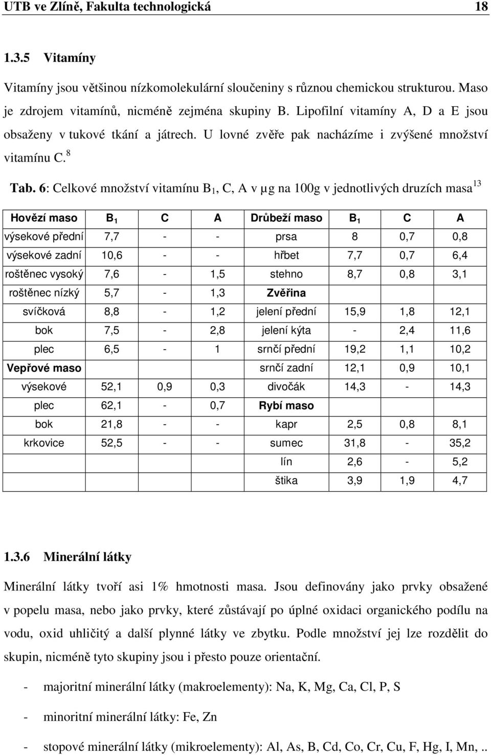 6: Celkové množství vitamínu B 1, C, A v µg na 100g v jednotlivých druzích masa 13 Hovězí maso B 1 C A Drůbeží maso B 1 C A výsekové přední 7,7 - - prsa 8 0,7 0,8 výsekové zadní 10,6 - - hřbet 7,7