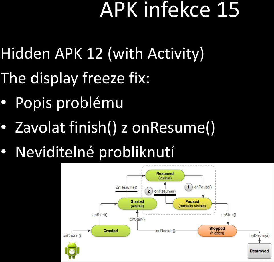 Popis problému Zavolat finish() z