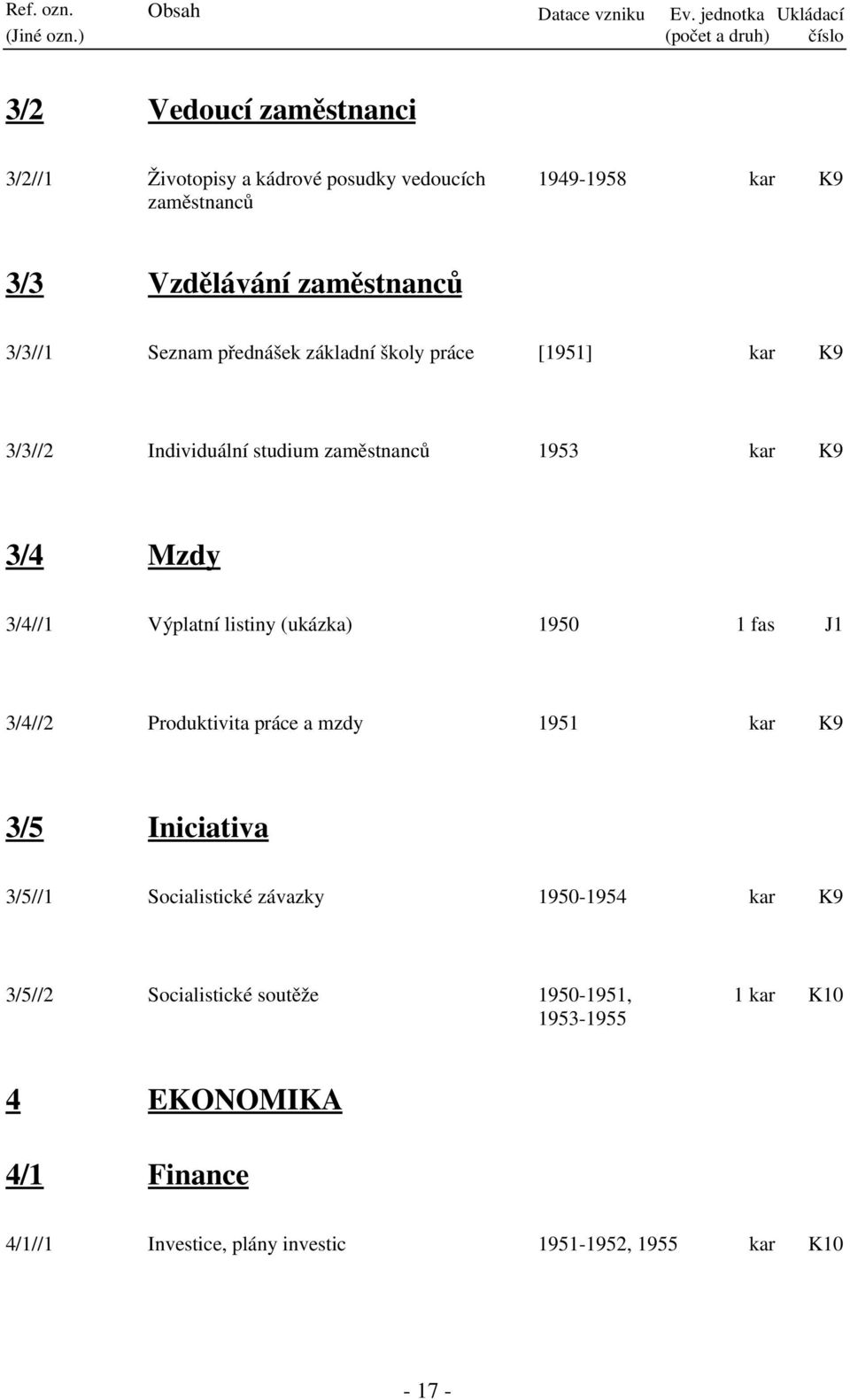 zaměstnanců 3/3//1 Seznam přednášek základní školy práce [1951] kar K9 3/3//2 Individuální studium zaměstnanců 1953 kar K9 3/4 Mzdy 3/4//1 Výplatní listiny