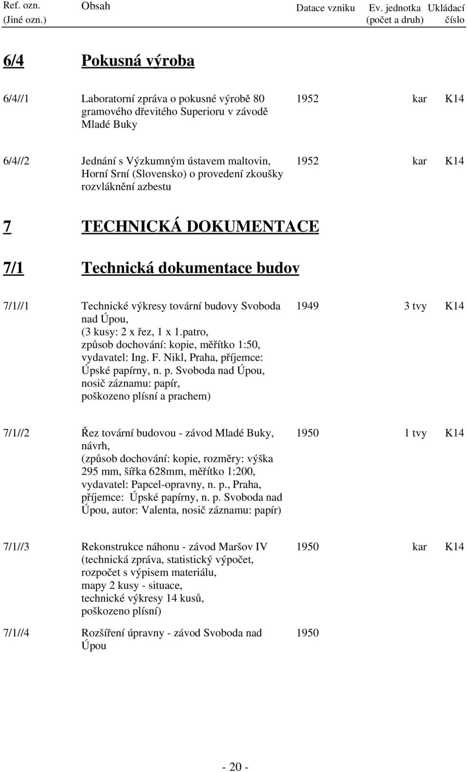 maltovin, Horní Srní (Slovensko) o provedení zkoušky rozvláknění azbestu 1952 kar 4 7 TECHNICKÁ DOKUMENTACE 7/1 Technická dokumentace budov 7/1//1 Technické výkresy tovární budovy Svoboda nad Úpou,