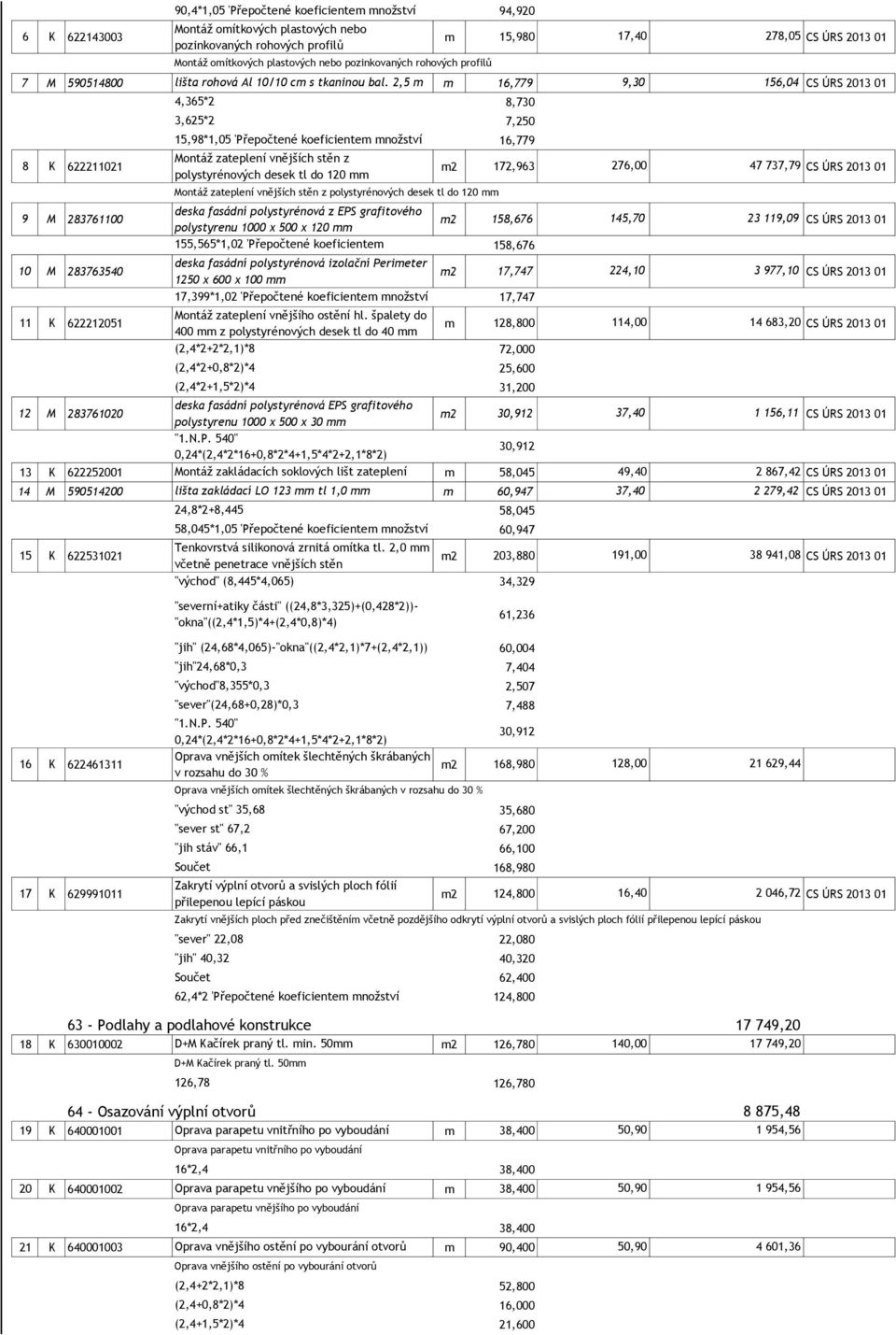 2,5 m m 16,779 9,30 156,04 CS ÚRS 2013 01 4,365*2 3,625*2 15,98*1,05 'Přepočtené koeficientem množství Montáž zateplení vnějších stěn z 8 K 622211021 m2 172,963 276,00 47 737,79 CS ÚRS 2013 01