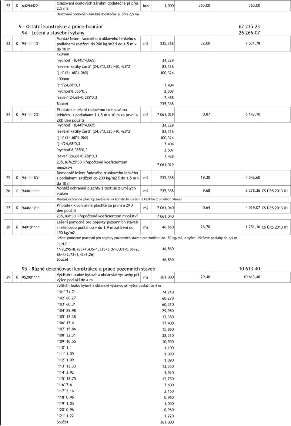 (24,8*3,325)+(0,428*2) "jih" (24,68*4,065) 100mm "jih"24,68*0,3 "východ"8,355*0,3 "sever"(24,68+0,28)*0,3 34,329 83,316 100,324 7,404 2,507 7,488 235,368 Příplatek k lešení řadovému trubkovému 24 K