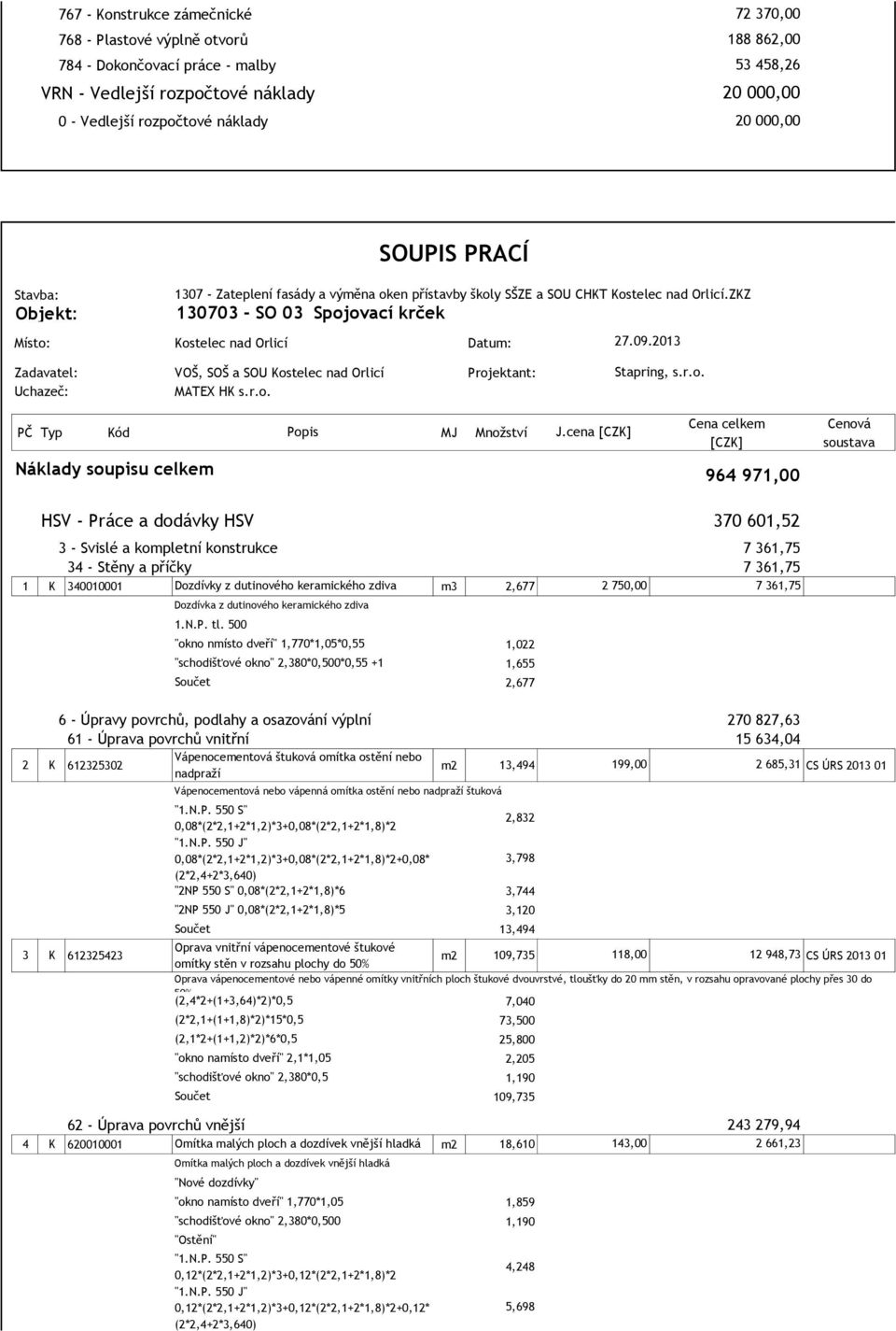 09.2013 Zadavatel: VOŠ, SOŠ a SOU Kostelec nad Orlicí Projektant: Uchazeč: MATEX HK s.r.o. Stapring, s.r.o. PČ Typ Kód Popis MJ Množství J.