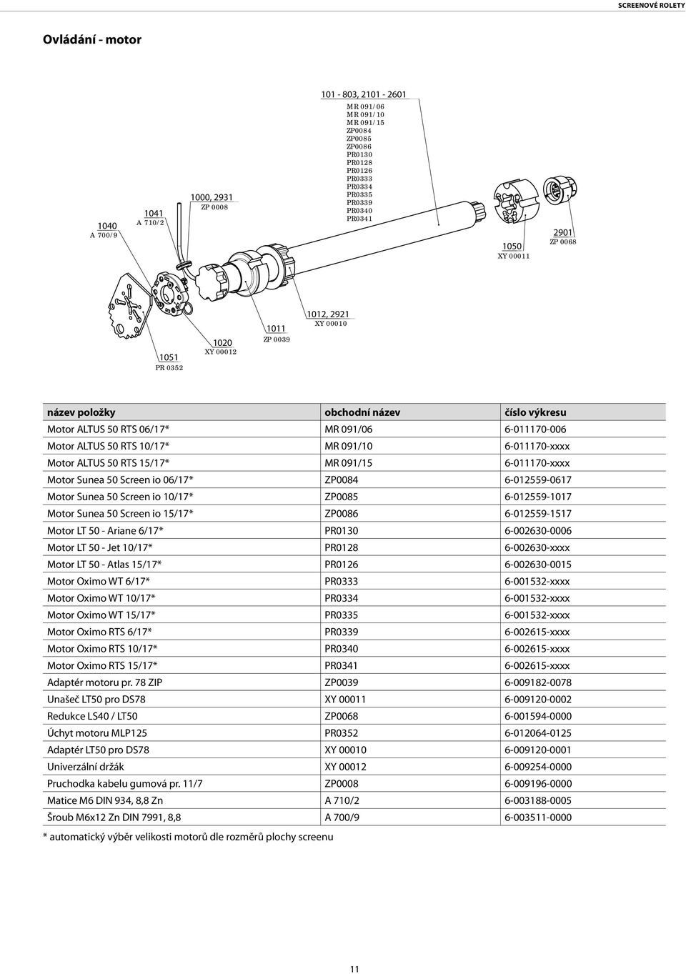 MR 091/10 6-011170-xxxx Motor ALTUS 50 RTS 15/17* MR 091/15 6-011170-xxxx Motor Sunea 50 Screen io 06/17* ZP0084 6-012559-0617 Motor Sunea 50 Screen io 10/17* ZP0085 6-012559-1017 Motor Sunea 50