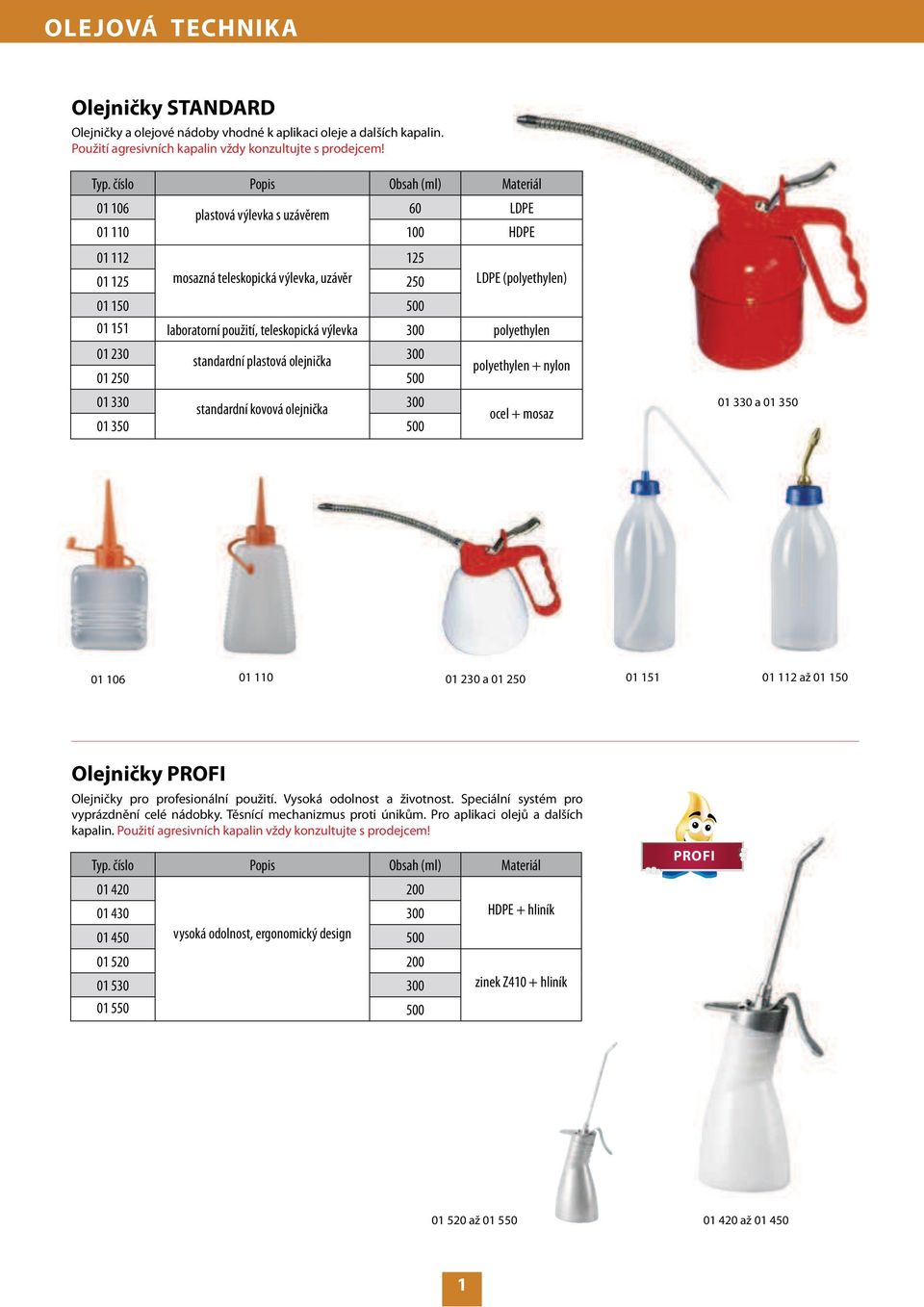 použití, teleskopická výlevka 300 polyethylen 01 230 standardní plastová olejnička 300 01 250 500 01 330 standardní kovová olejnička 300 01 350 500 polyethylen + nylon ocel + mosaz 01 330 a 01 350 01
