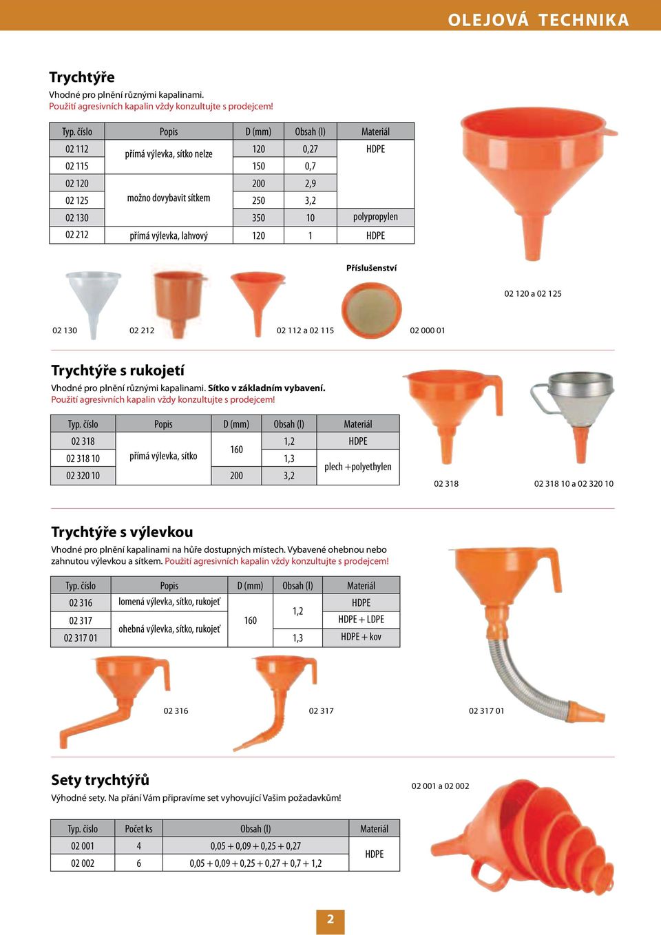 výlevka, lahvový 120 1 HDPE Příslušenství 02 120 a 02 125 02 130 02 212 02 112 a 02 115 02 000 01 Trychtýře s rukojetí Vhodné pro plnění různými kapalinami. Sítko v základním vybavení.