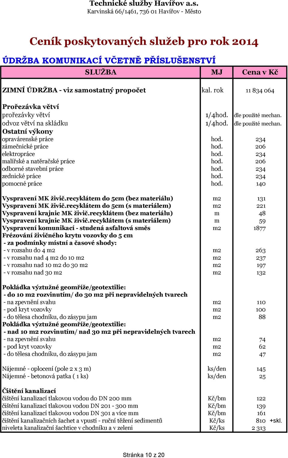 206 odborné stavební práce hod. 234 zednické práce hod. 234 pomocné práce hod. 140 Vyspravení MK živič.recyklátem do 5cm (bez materiálu) m2 131 Vyspravení MK živič.