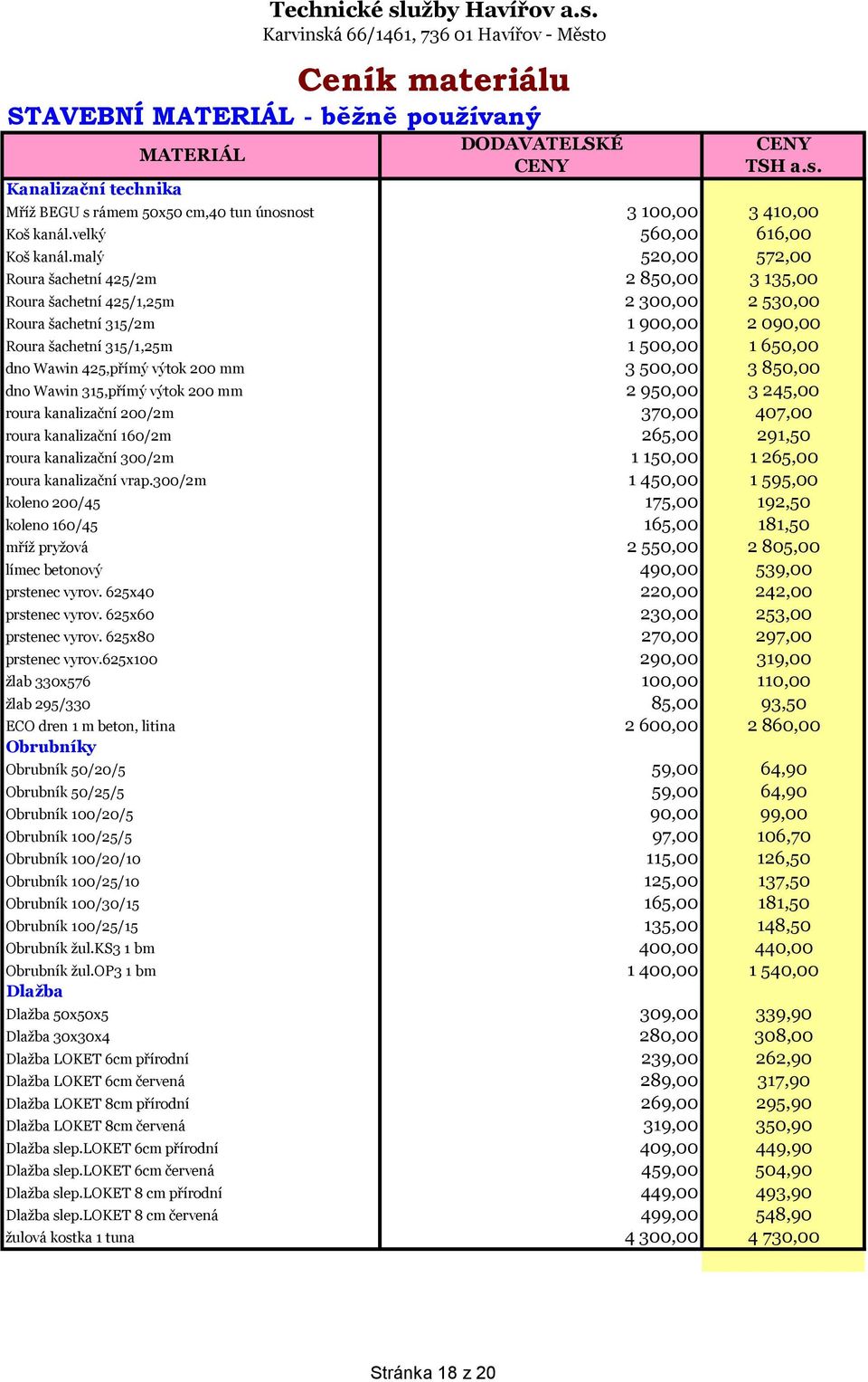 315,přímý výtok 200 mm 2 950,00 roura kanalizační 200/2m 370,00 roura kanalizační 160/2m 265,00 roura kanalizační 300/2m 1 150,00 roura kanalizační vrap.