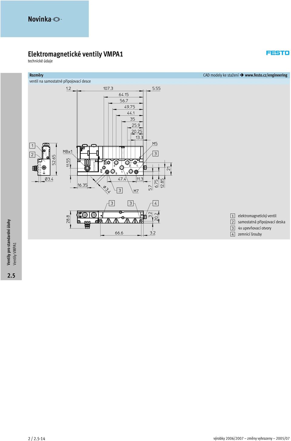 cz/engineering 1 elektromagnetický ventil 2 samostatná