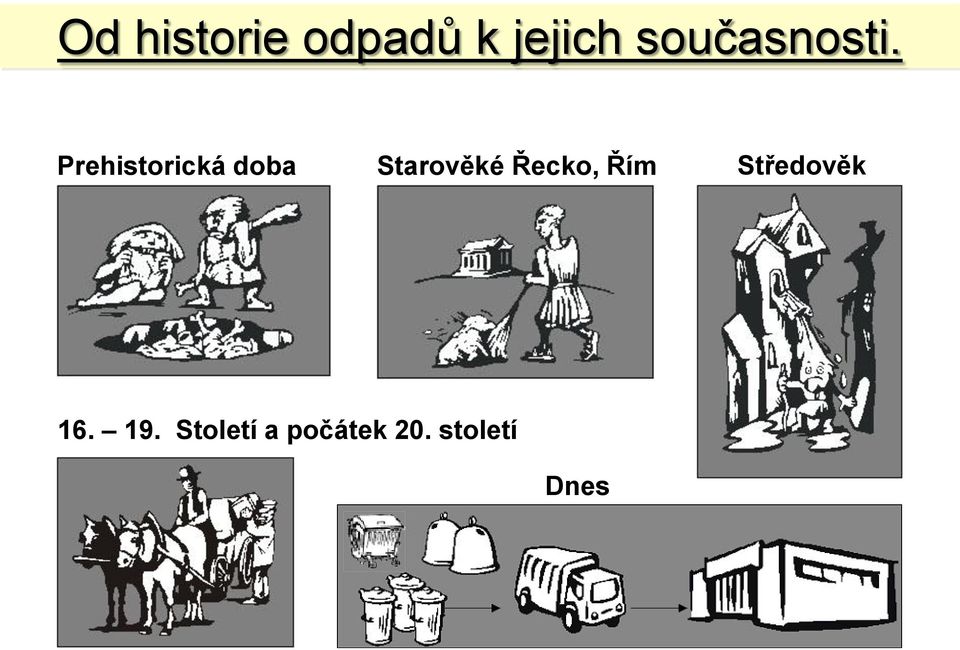 Prehistorická doba Starověké