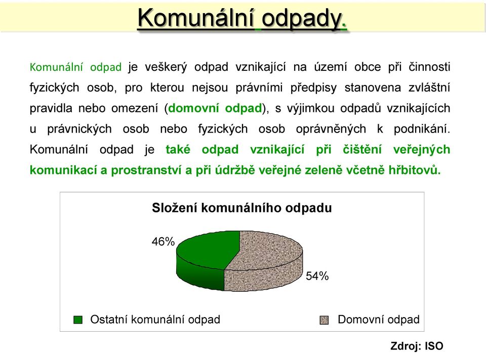 stanovena zvláštní pravidla nebo omezení (domovní odpad), s výjimkou odpadů vznikajících u právnických osob nebo fyzických osob