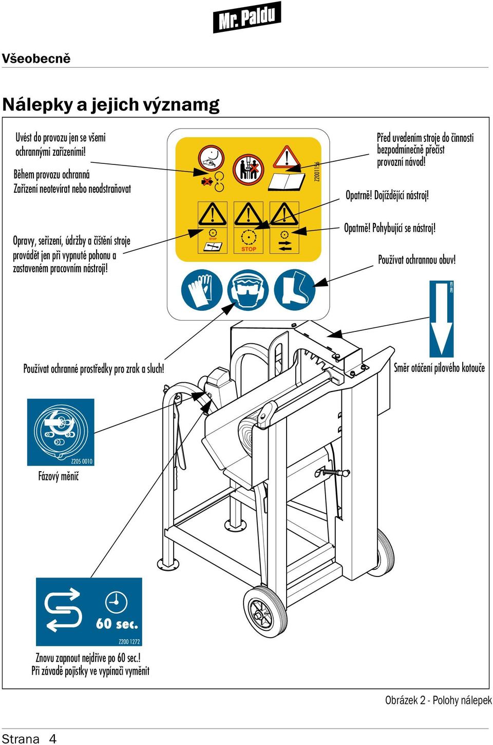 pracovním nástroji! Před uvedením stroje do činnosti bezpodmínečně přečíst provozní návod! Opatrně! Dojíždějící nástroj! Opatrně! Pohybující se nástroj!