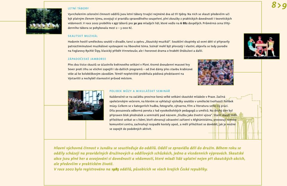 V roce 2002 proběhlo 1 237 táborů pro 30 302 mladých lidí, které vedlo na 6 882 dospělých. Průměrná cena třítýdenního tábora se pohybovala mezi 2 3 000 Kč.
