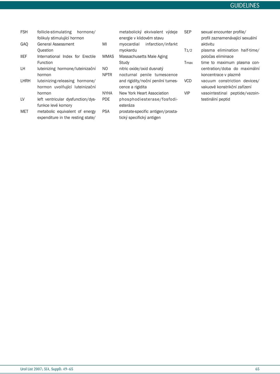 metabolický ekvivalent výdeje energie v klidovém stavu MI myocardial infarction/infarkt myokardu MMAS Massachusetts Male Aging Study NO nitric oxide/oxid dusnatý NPTR nocturnal penile tumescence and