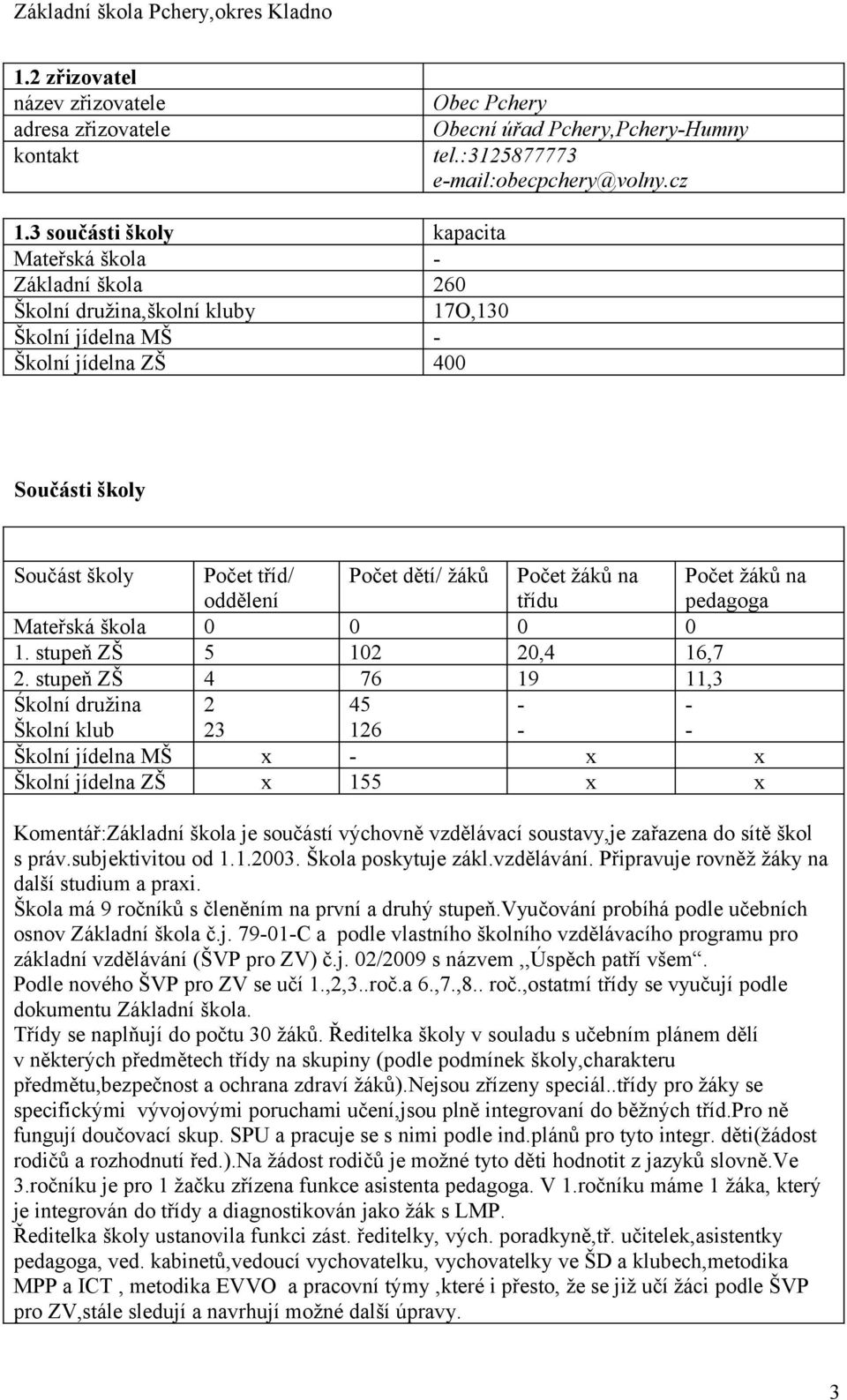 dětí/ žáků Počet žáků na třídu Počet žáků na pedagoga Mateřská škola 0 0 0 0 1. stupeň ZŠ 5 102 20,4 16,7 2.