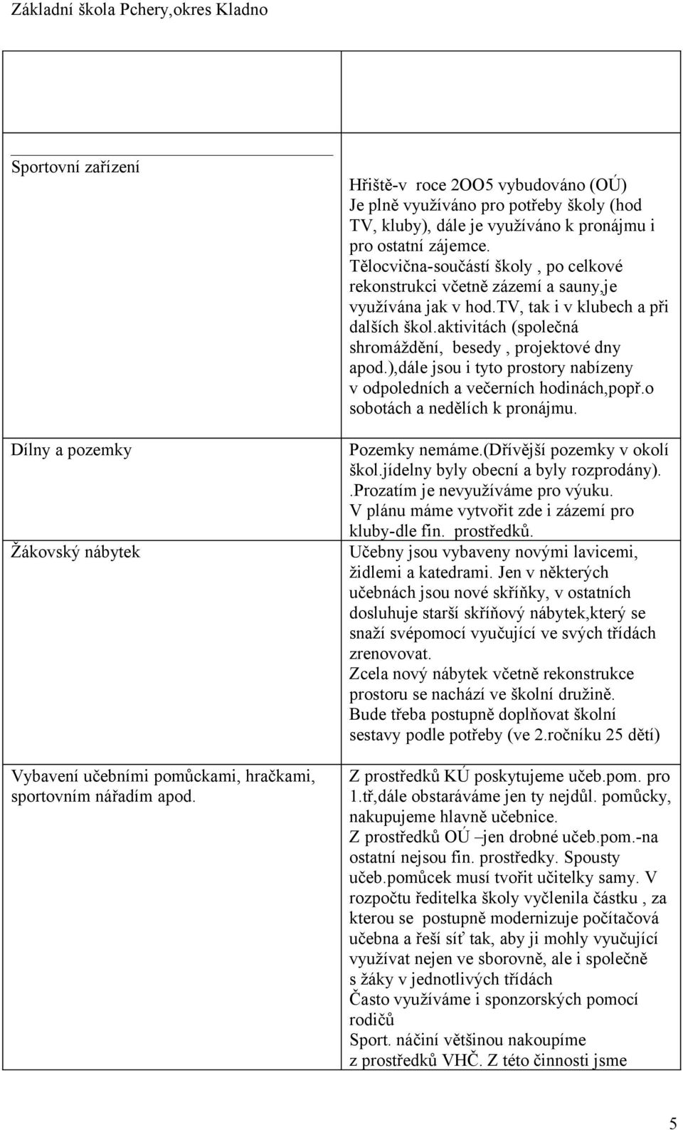 Tělocvična-součástí školy, po celkové rekonstrukci včetně zázemí a sauny,je využívána jak v hod.tv, tak i v klubech a při dalších škol.aktivitách (společná shromáždění, besedy, projektové dny apod.