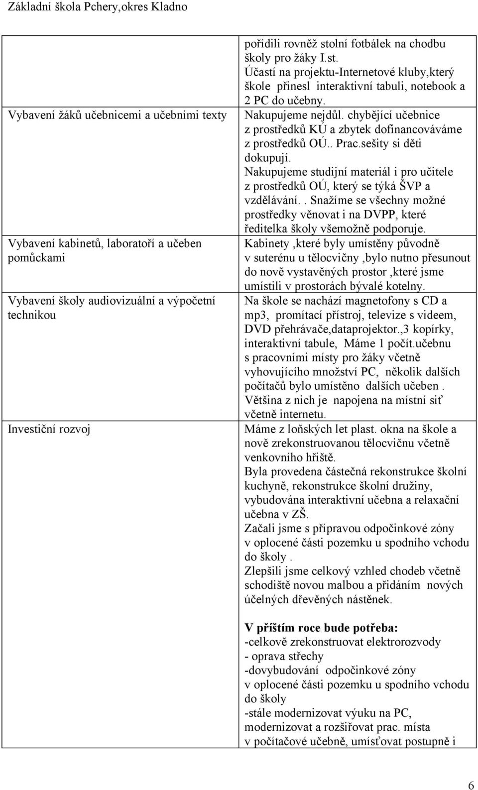 chybějící učebnice z prostředků KÚ a zbytek dofinancováváme z prostředků OÚ.. Prac.sešity si děti dokupují. Nakupujeme studijní materiál i pro učitele z prostředků OÚ, který se týká ŠVP a vzdělávání.