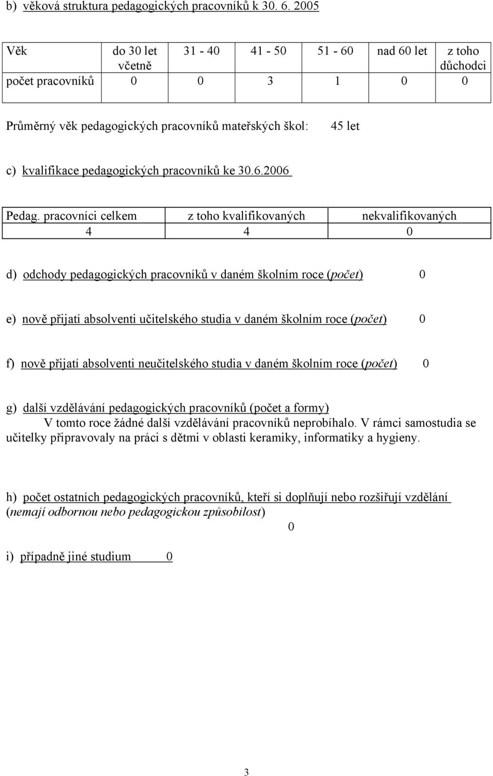 pracovníků ke 30.6.2006 Pedag.