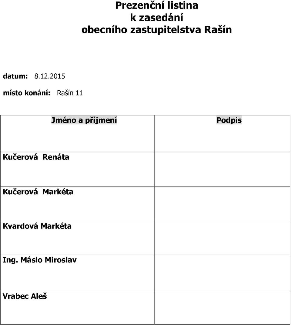 2015 místo konání: Rašín 11 Jméno a příjmení