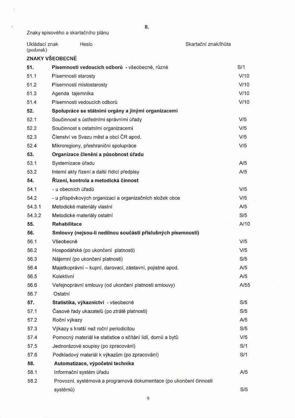 1 Součinnost s ústředními správními úřady V/5 52.2 Součinnost s ostatními organizacemi V/5 52.3 Členství ve Svazu měst a obcí ČR apod. V/5 52.4 Mikroregiony, přeshranični spolupráce V/5 53.