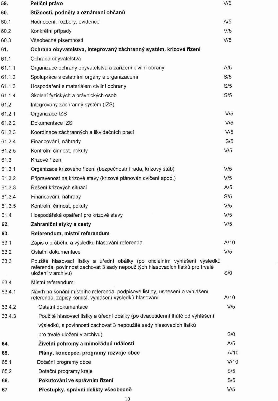 1.3 Hospodaření s materiálem civilní ochrany S/5 61.1.4 Školení fyzických a právnických osob S/5 61.2 Integrovaný záchranný systém (IZS) 61.2.1 Organizace IZS V/5 61.2.2 Dokumentace IZS V/5 61.2.3 Koordinace záchranných a likvidačních prací V/5 61.