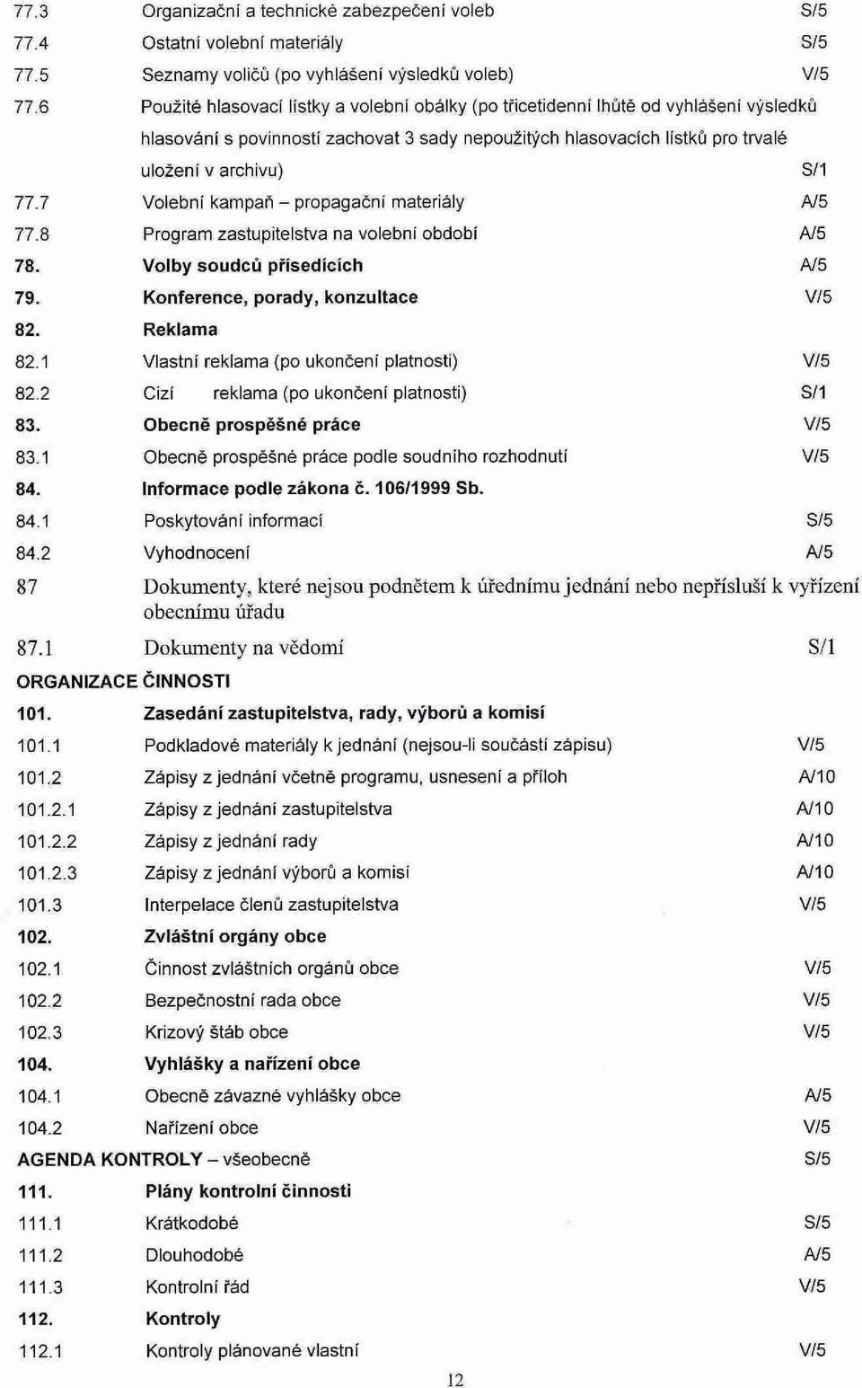 7 Volební kampaň - propagační materiály A/5 77.8 Program zastupitelstva na volební období A/5 78. Volby soudců přísedících A/5 79. Konference, porady, konzultace V/5 82. Reklama 82.