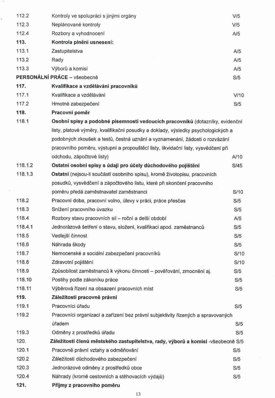 1 Osobní spisy a podobné písemnosti vedoucích pracovníků (dotazníky, evidenční listy, platové výměry, kvalifikační posudky a doklady, výsledky psychologických a podobných zkoušek a testů, čestná