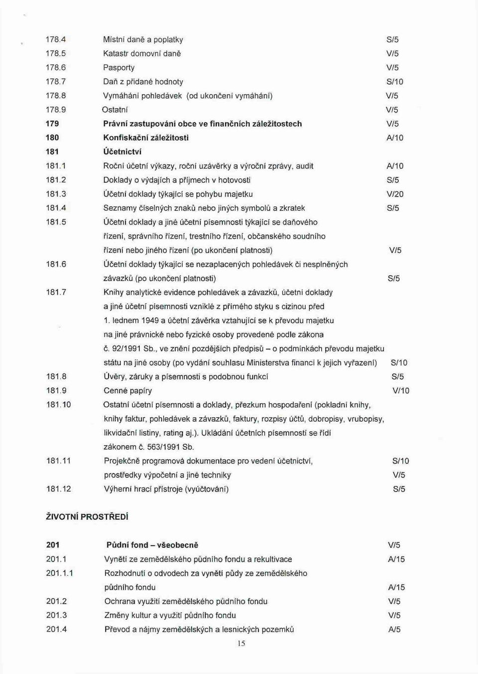 2 Doklady o výdajích a příjmech v hotovosti S/5 181.3 Účetní doklady týkajíc! se pohybu majetku V/20 181.4 Seznamy číselných znaků nebo jiných symbolů a zkratek S/5 181.