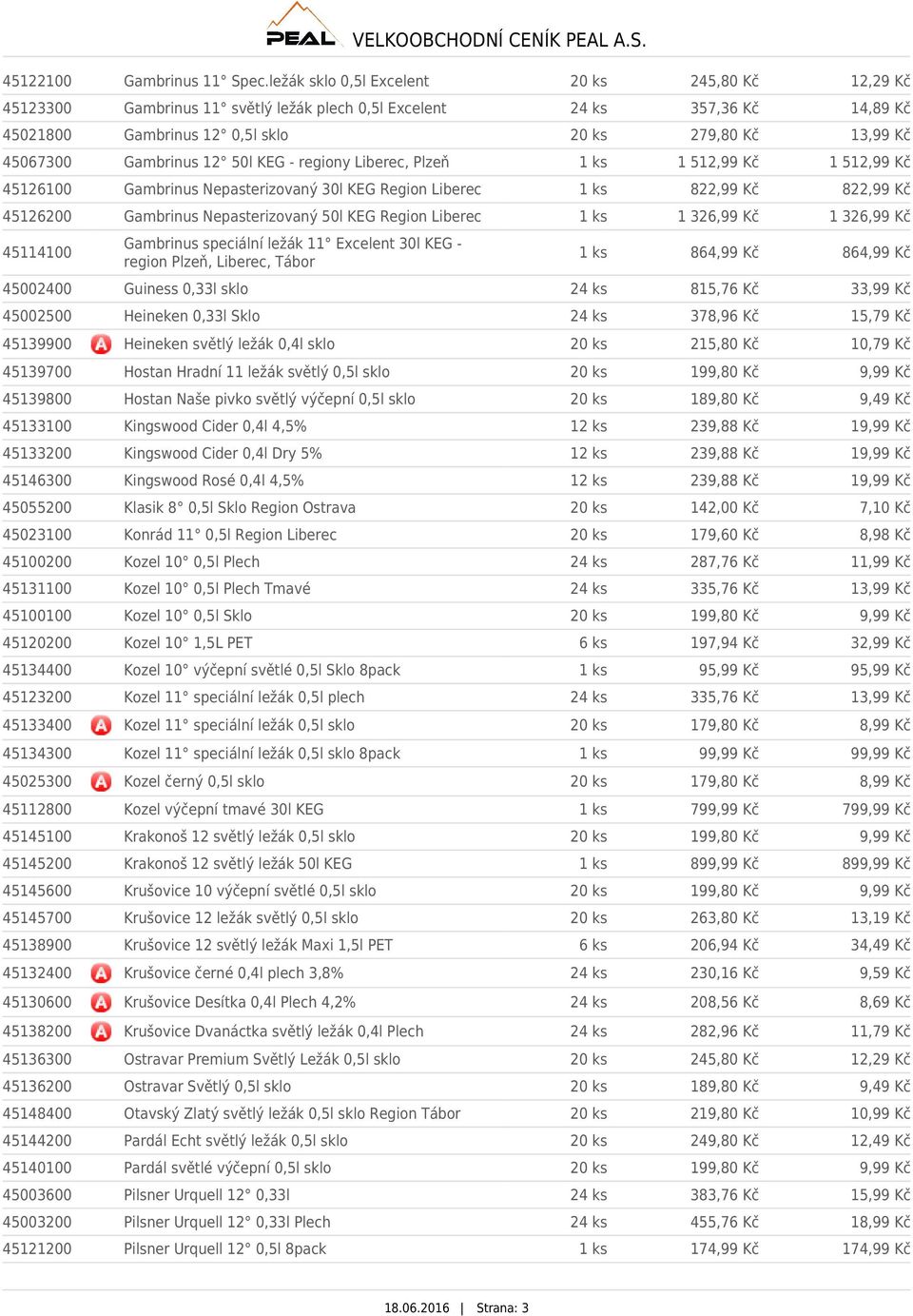 Gambrinus 12 50l KEG - regiony Liberec, Plzeň 1 ks 1 512,99 Kč 1 512,99 Kč 45126100 Gambrinus Nepasterizovaný 30l KEG Region Liberec 1 ks 822,99 Kč 822,99 Kč 45126200 Gambrinus Nepasterizovaný 50l