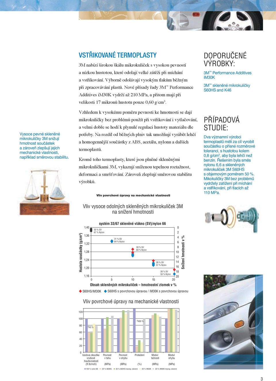 Doporučené výrobky: 3M Performance Additives im30k 3M skleněné mikrokuličky S60HS and K46 Vysoce pevné skleněné mikrokuličky 3M snižují hmotnost součástek a zároveň zlepšují jejich mechanické