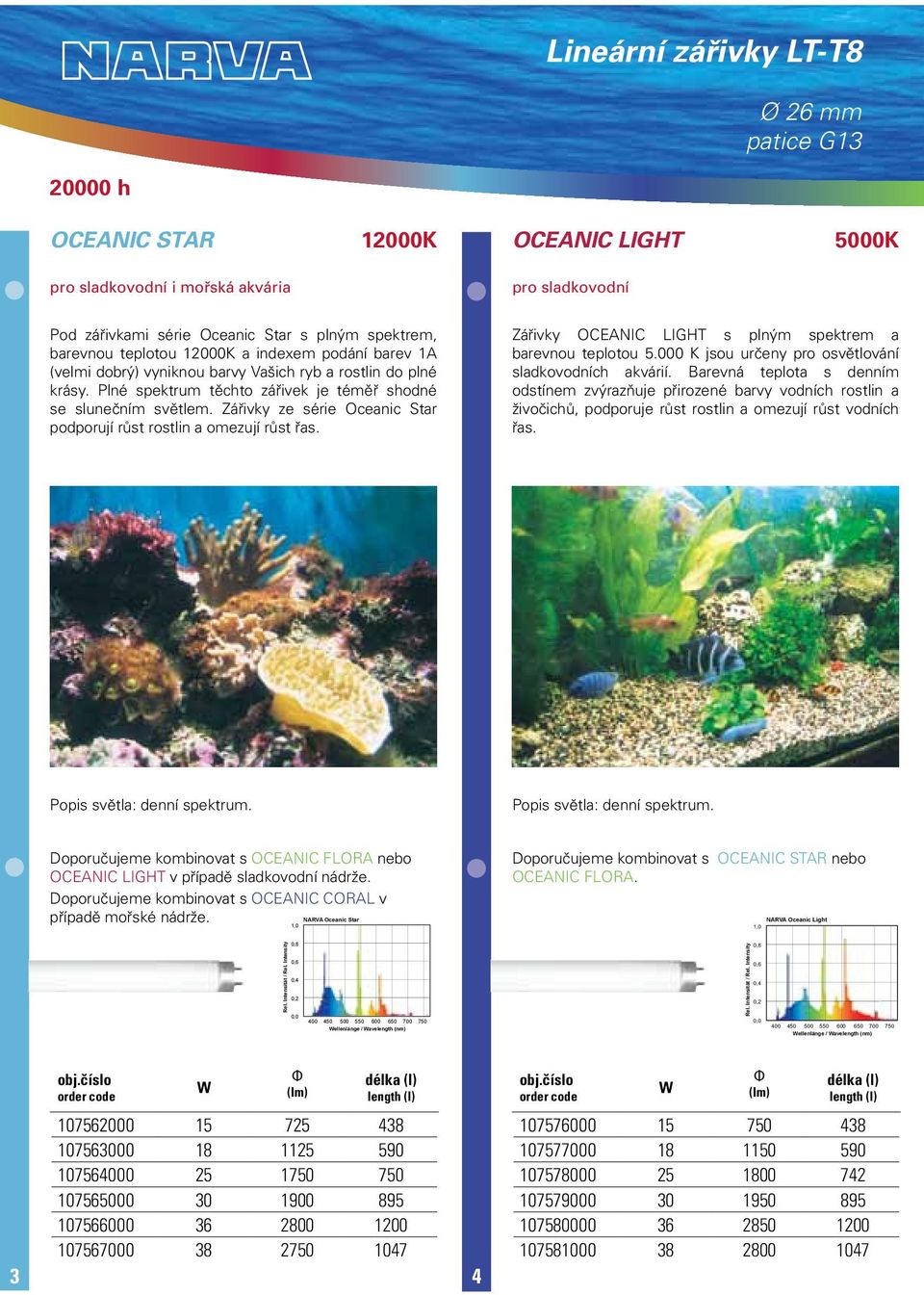 Zářivky ze série Oceanic Star podporují růst rostlin a omezují růst řas. Zářivky OCEANIC LIGHT s plným spektrem a barevnou teplotou 5.000 K jsou určeny pro osvětlování sladkovodních akvárií.