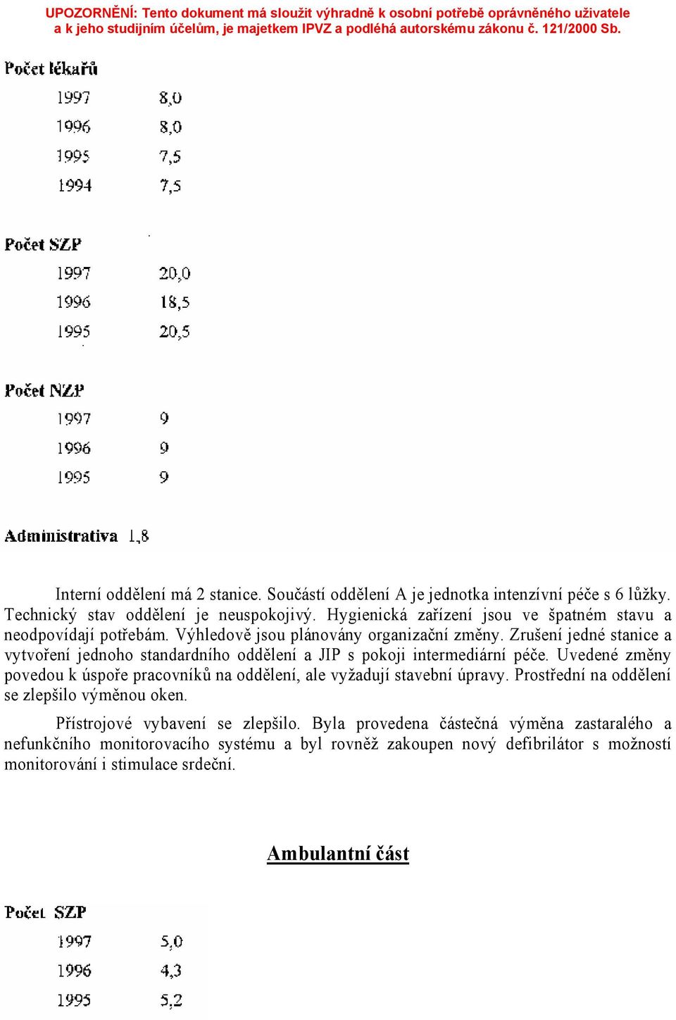 Zrušení jedné stanice a vytvoření jednoho standardního oddělení a JIP s pokoji intermediární péče.