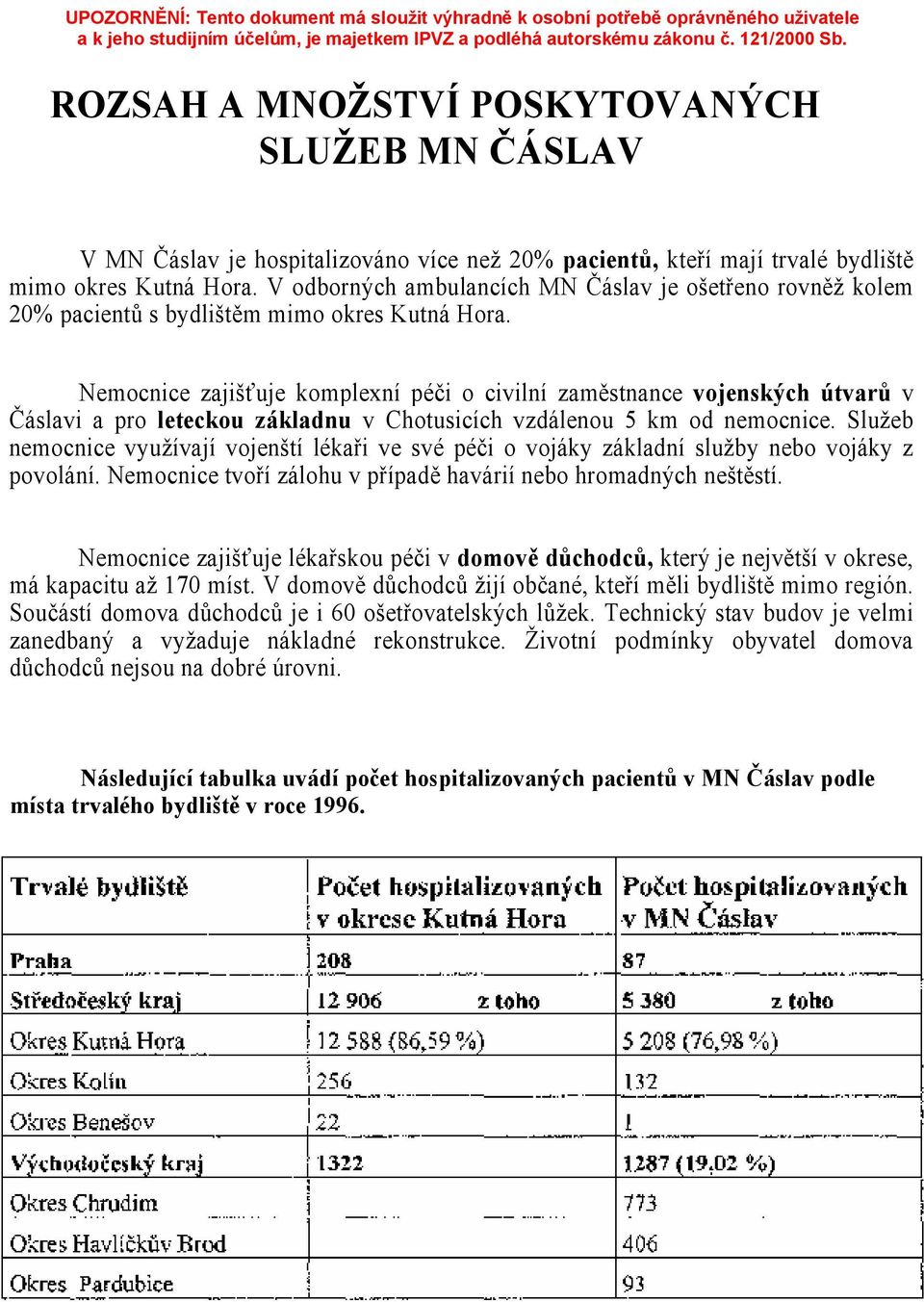 Nemocnice zajišťuje komplexní péči o civilní zaměstnance vojenských útvarů v Čáslavi a pro leteckou základnu v Chotusicích vzdálenou 5 km od nemocnice.