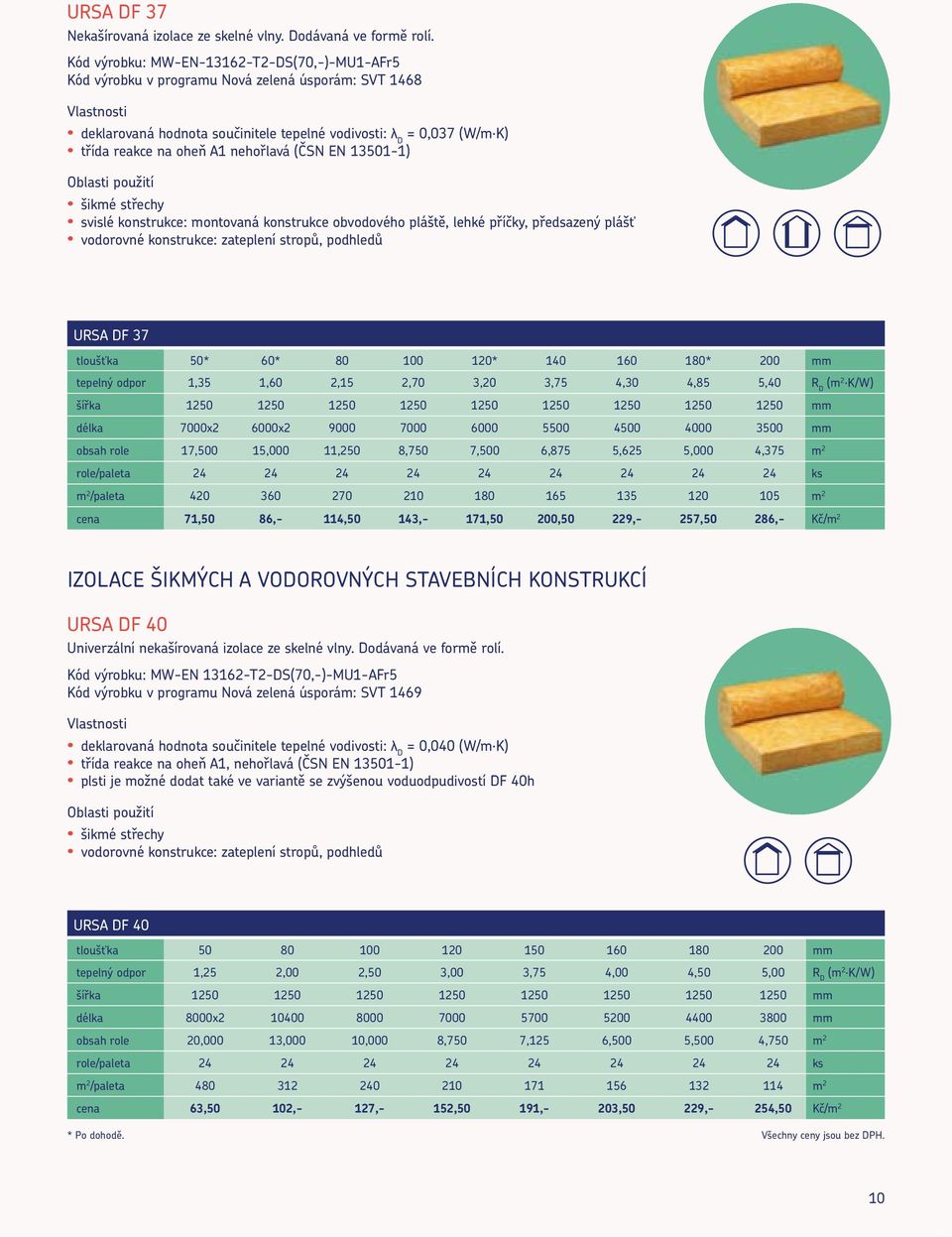 nehořlavá (ČSN EN 13501-1) šikmé střechy svislé konstrukce: montovaná konstrukce obvodového pláště, lehké příčky, předsazený plášť vodorovné konstrukce: zateplení stropů, podhledů URSA DF 37 tloušťka