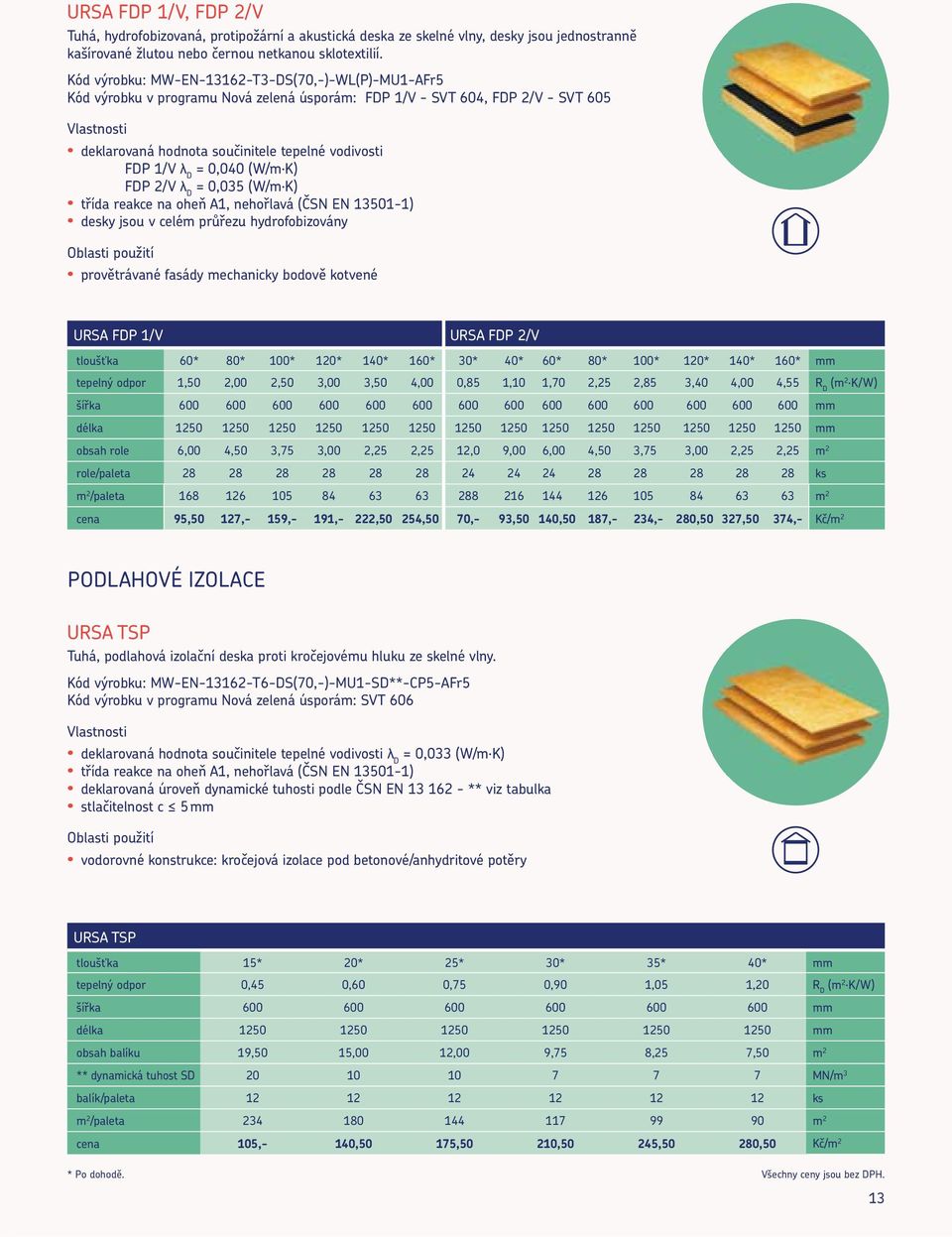 0,040 (W/m K) FDP 2/V λ D = 0,035 (W/m K) třída reakce na oheň A1, nehořlavá (ČSN EN 13501-1) desky jsou v celém průřezu hydrofobizovány provětrávané fasády mechanicky bodově kotvené URSA FDP 1/V