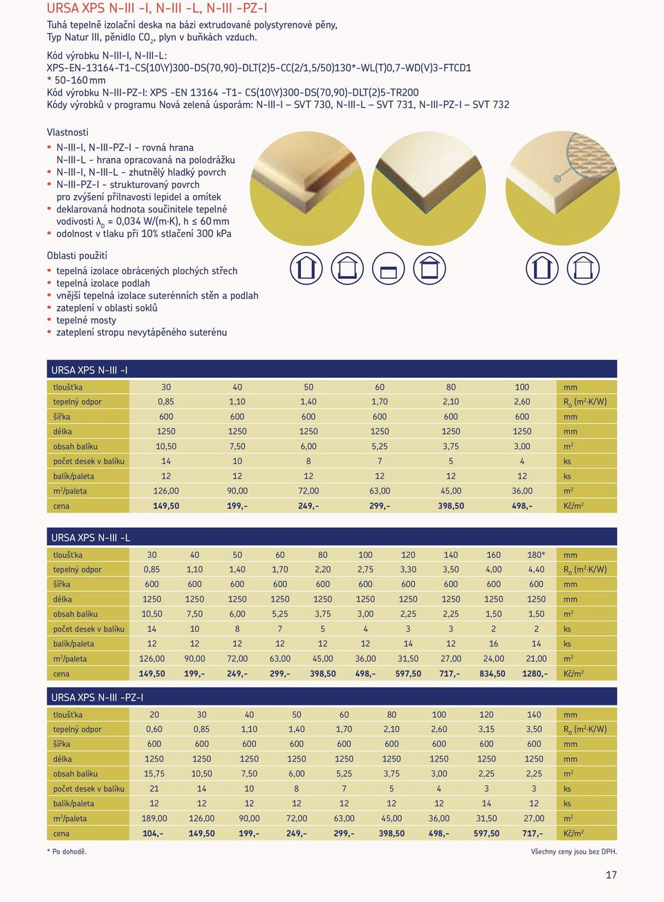 CS(10\Y)300-DS(70,90)-DLT(2)5-TR200 Kódy výrobků v programu Nová zelená úsporám: N-III-I SVT 730, N-III-L SVT 731, N-III-PZ-I SVT 732 N-III-I, N-III-PZ-I - rovná hrana N-III-L - hrana opracovaná na