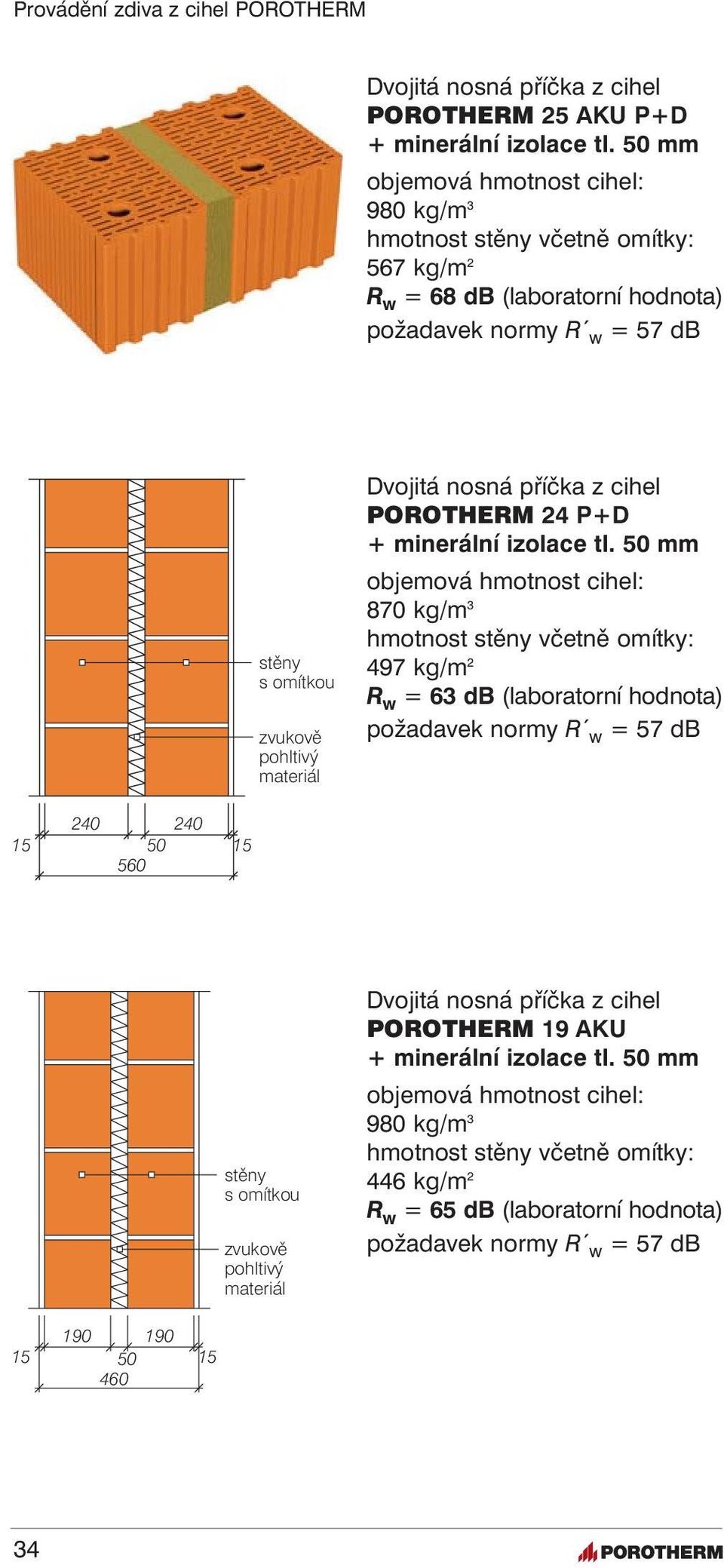 nosná příčka z cihel POROTHERM 24 P+D + minerální izolace tl.