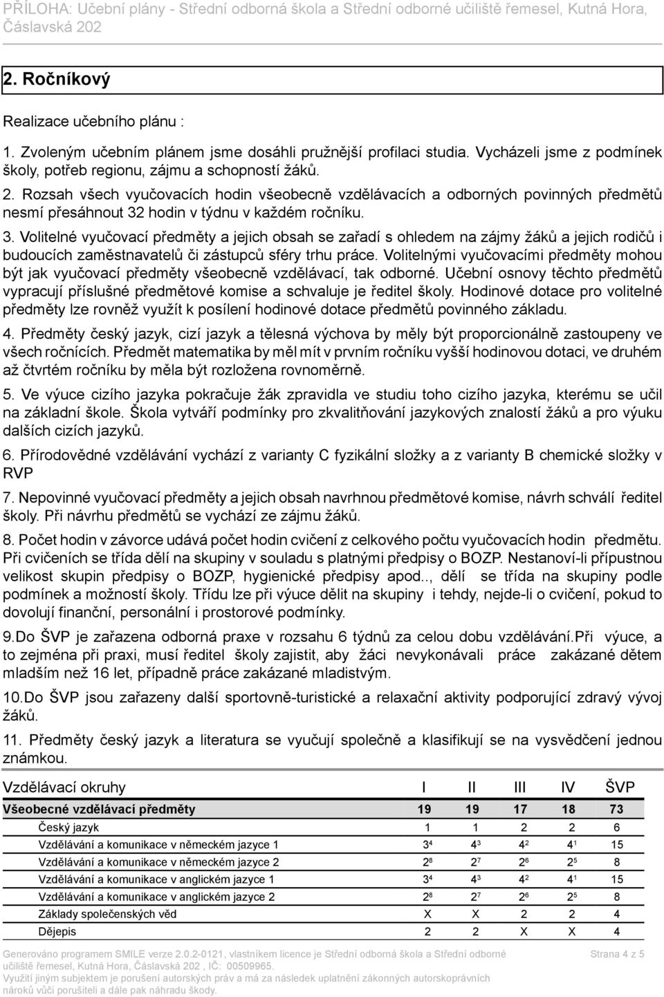 hodin v týdnu v každém ročníku. 3. Volitelné vyučovací předměty a jejich obsah se zařadí s ohledem na zájmy žáků a jejich rodičů i budoucích zaměstnavatelů či zástupců sféry trhu práce.