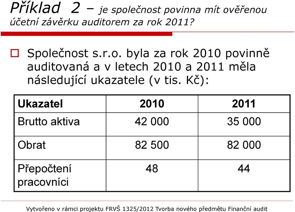 letech 2010 a 2011 měla následující ukazatele (v tis.