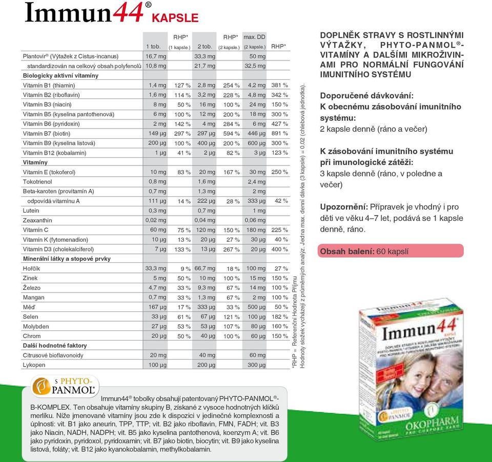 Vitamín E (tokoferol) 10 mg Tokotrienol 0,8 mg Beta-karoten (provitamín A) 0,7 mg odpovídá vitamínu A 111 µg Lutein 0,3 mg Zeaxanthin 0,02 mg Vitamín C 60 mg Vitamín K (fytomenadion) 10 µg Vitamín D3