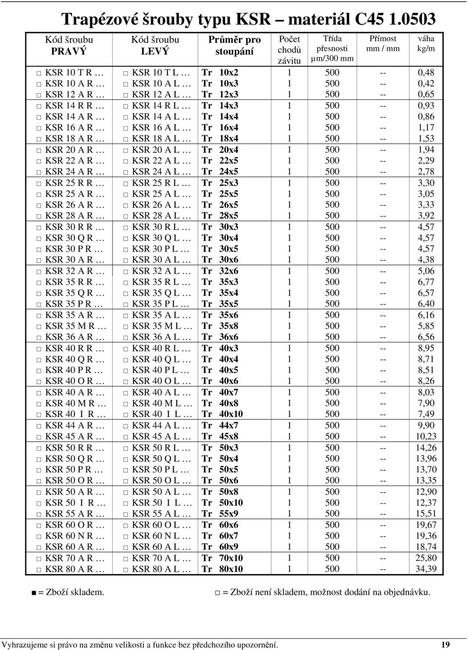 A L Tr 14x4 1 500 -- 0,86 KSR 16 A R KSR 16 A L Tr 16x4 1 500 -- 1,17 KSR 18 A R KSR 18 A L Tr 18x4 1 500 -- 1,53 KSR 20 A R KSR 20 A L Tr 20x4 1 500 -- 1,94 KSR 22 A R KSR 22 A L Tr 22x5 1 500 --