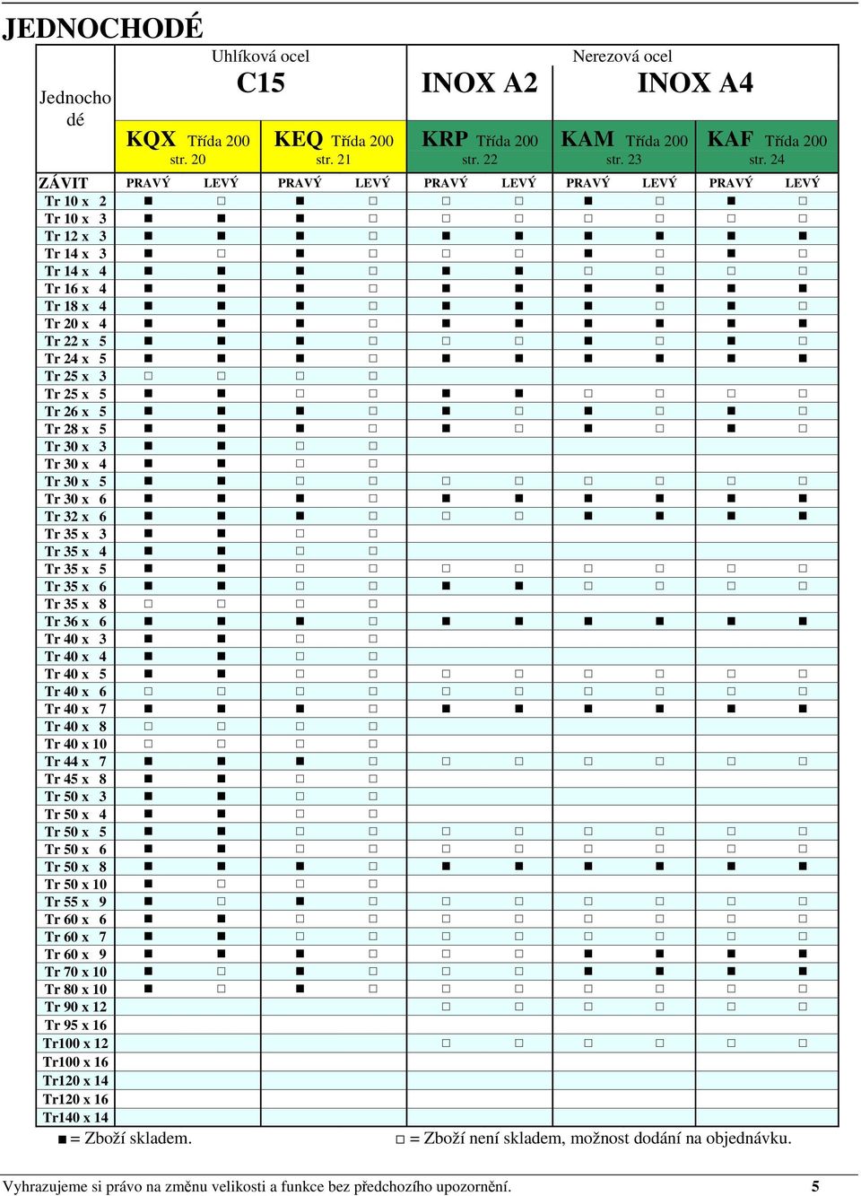 32 x 6 Tr 35 x 3 Tr 35 x 4 Tr 35 x 5 Tr 35 x 6 Tr 35 x 8 Tr 36 x 6 Tr 40 x 3 Tr 40 x 4 Tr 40 x 5 Tr 40 x 6 Tr 40 x 7 Tr 40 x 8 Tr 40 x 10 Tr 44 x 7 Tr 45 x 8 Tr 50 x 3 Tr 50 x 4 Tr 50 x 5 Tr 50