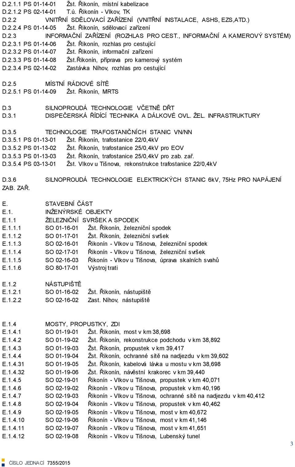 Řikonín, informační zařízení D.2.3.3 PS 01-14-08 Ţst.Řikonín, příprava pro kamerový systém D.2.3.4 PS 02-14-02 Zastávka Níhov, rozhlas pro cestující D.2.5 MÍSTNÍ RÁDIOVÉ SÍTĚ D.2.5.1 PS 01-14-09 Ţst.