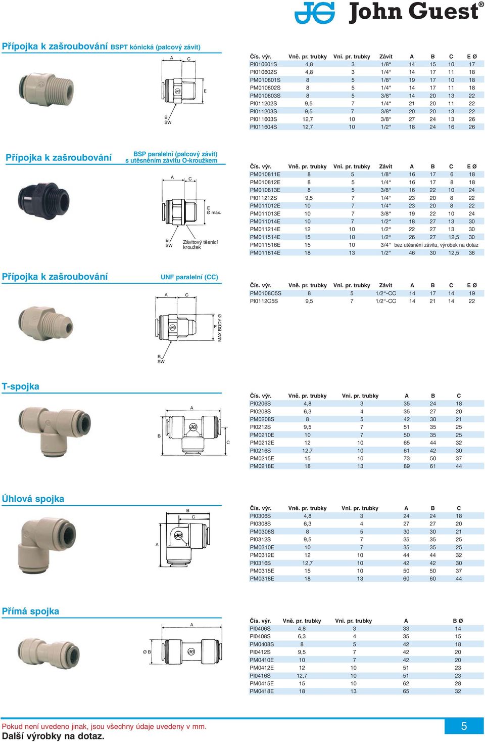 Závit E Ø PI010601S 4,8 3 1/8 14 15 10 17 PI010602S 4,8 3 1/4 14 17 11 18 PM010801S 8 5 1/8 19 17 10 18 PM010802S 8 5 1/4 14 17 11 18 PM010803S 8 5 3/8 14 20 13 22 PI011202S 9,5 7 1/4 21 20 11 22