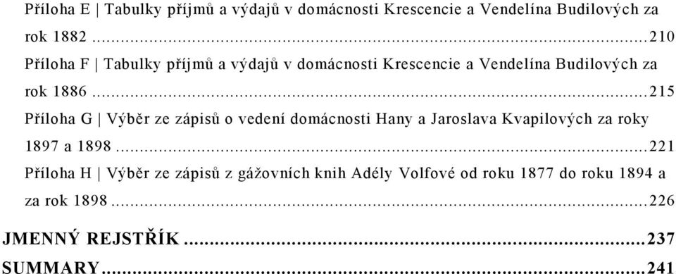 .. 215 Příloha G Výběr ze zápisů o vedení domácnosti Hany a Jaroslava Kvapilových za roky 1897 a 1898.