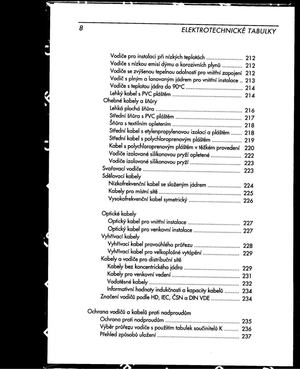 . 213 Vodiče s teplotoujádra do 900( 214 lehký kabel s PVC pláštem 214 Ohebné kabely a šňury lehká plochá šňura 216 Sti'edníšňUras PVC pláštem 217 ŠňUras textilnímopletením 218 Sti'edníkabel s