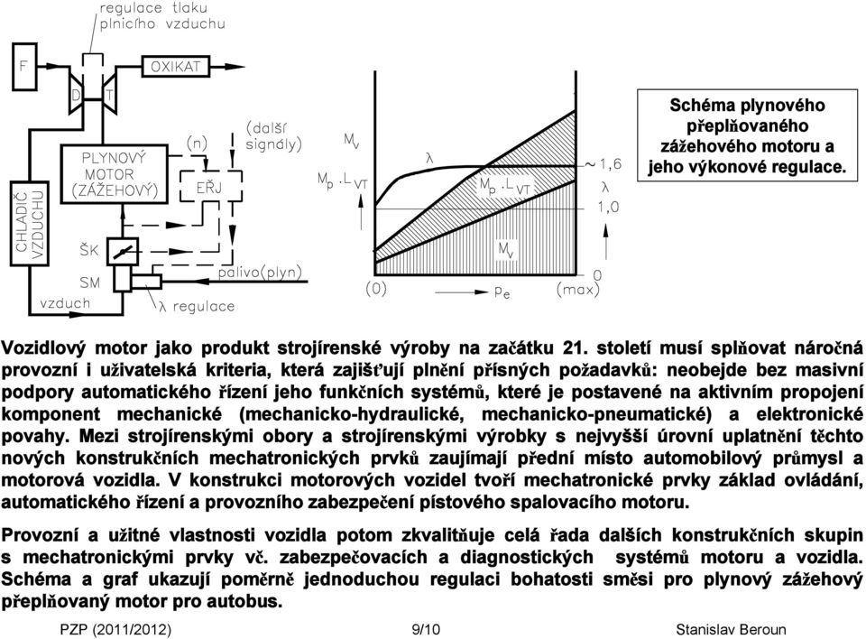 na aktivním propojení komponent mechanické (mechanicko-hydraulické, mechanicko-pneumatické) a elektronické povahy.